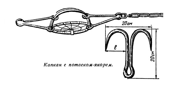 Устройство капкана схема